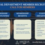 𝐑𝐞𝐜𝐫𝐮𝐢𝐭𝐦𝐞𝐧𝐭 𝟐𝟎𝟐𝟔–𝟐𝟎𝟐𝟕 |&hellip;